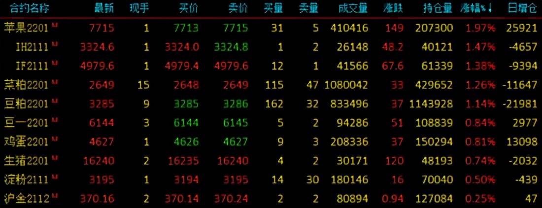 2023年10月12日今日纯碱现货价格最新消息