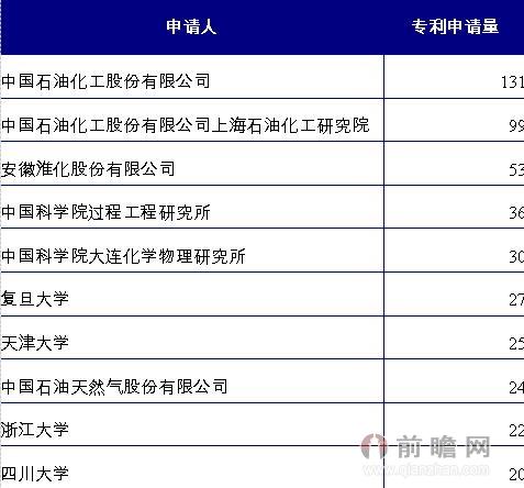 2023年10月12日今日乙二醇价格最新行情消息