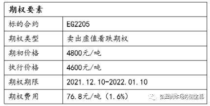 2023年10月12日今日乙二醇价格最新行情消息