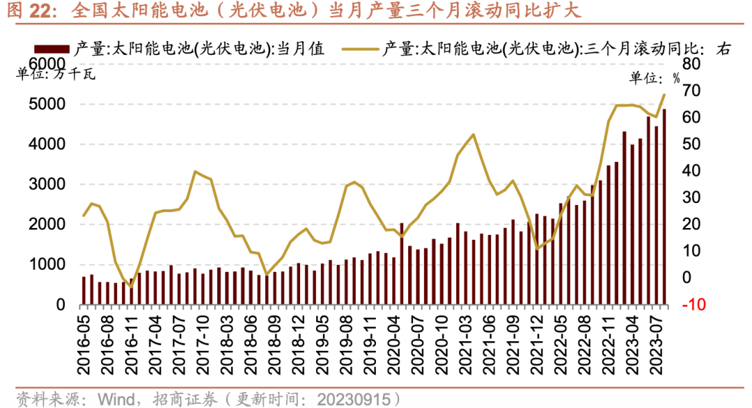 2023年10月14日今日乙二醇价格最新行情走势