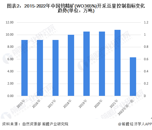 AIGC海报丨2022年中国研发经费投入总量突破3万亿元 投入强度持续提升