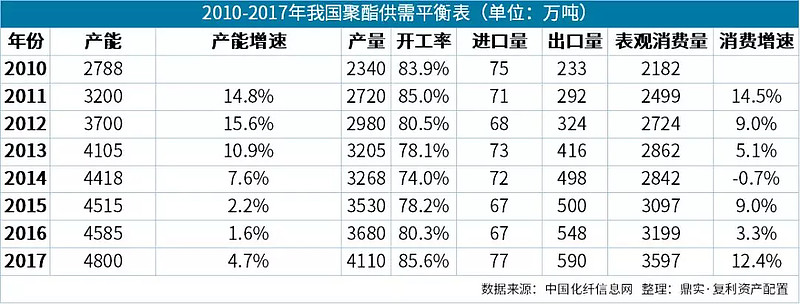 （2023年10月17日）今日乙二醇期货最新价格行情查询