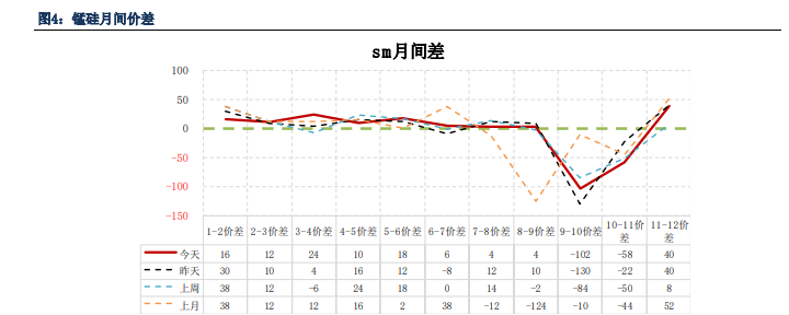 乙二醇价格行情最新价格 市场观望情绪有所升温