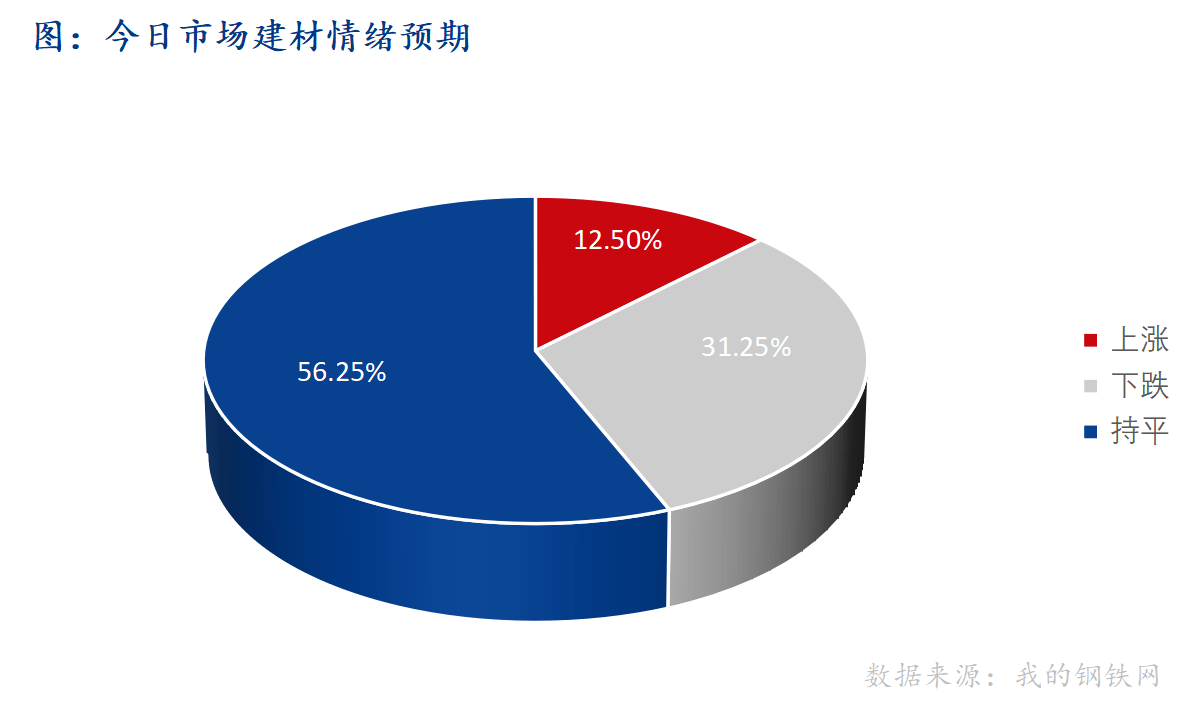 乙二醇价格行情最新价格 市场观望情绪有所升温