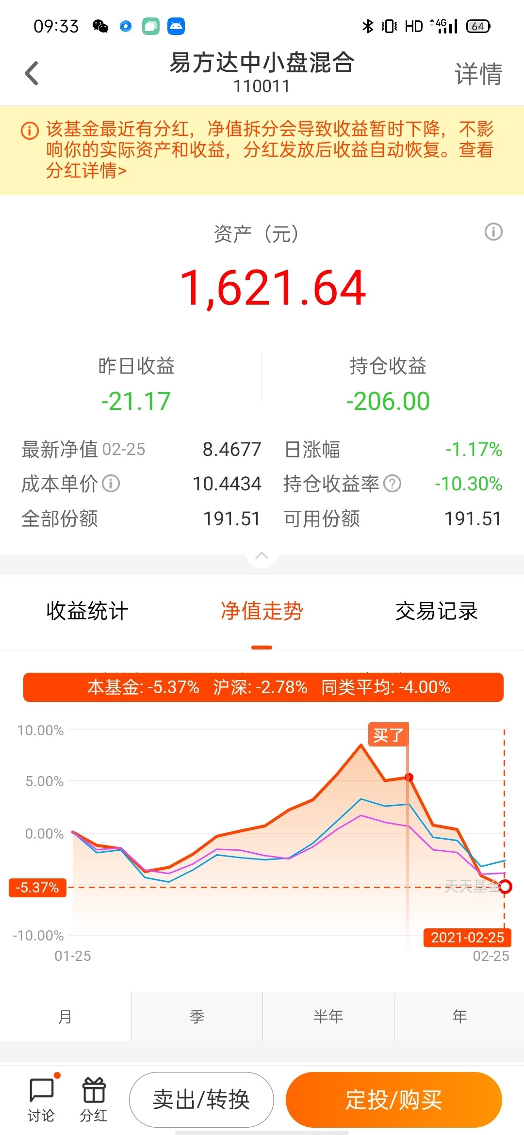 易方达全球优质企业混合基金正在发行