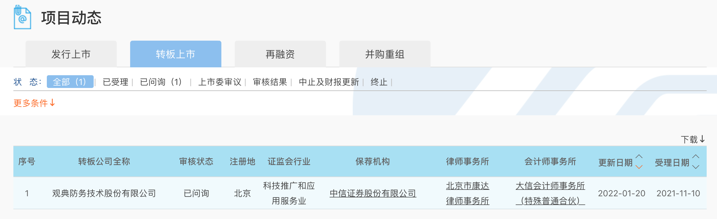 北交所正汇总研究各方意见抓紧修订转板指引