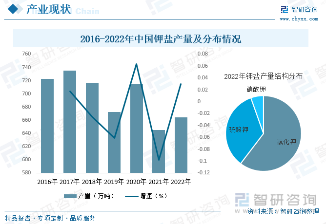 北交所改革效应逐步释放