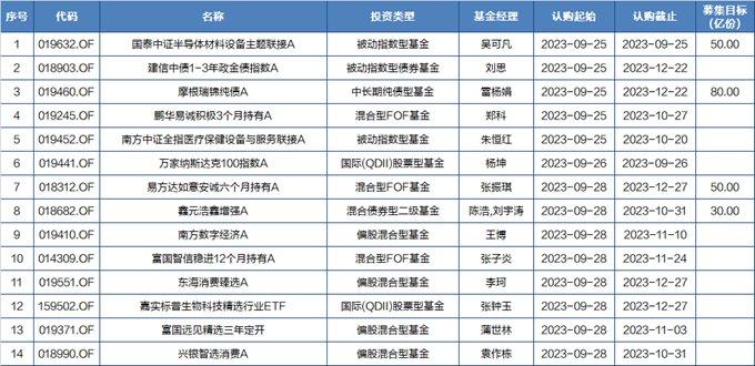 北交所修订转板指引：强化“关键少数”监管