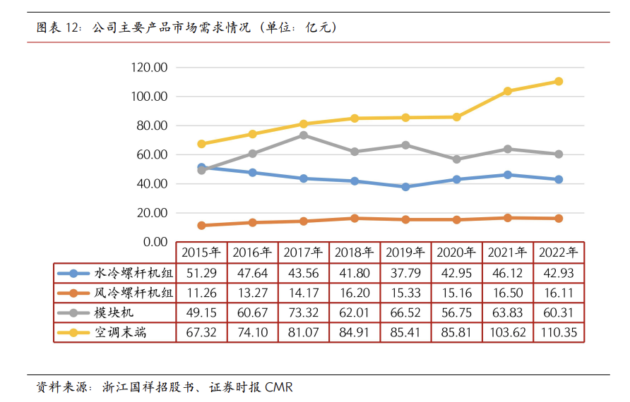 北交所将稳步扩大指数化投资