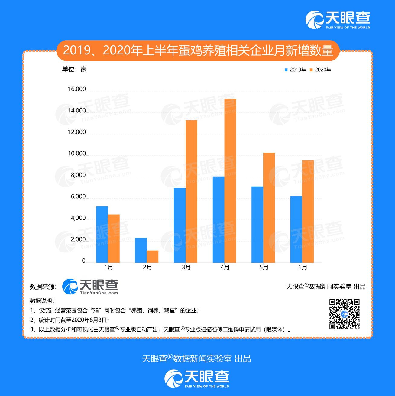 聚焦细分领域创新 逾六成新三板公司上半年盈利