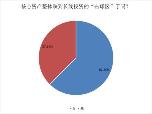 聚焦细分领域创新 逾六成新三板公司上半年盈利