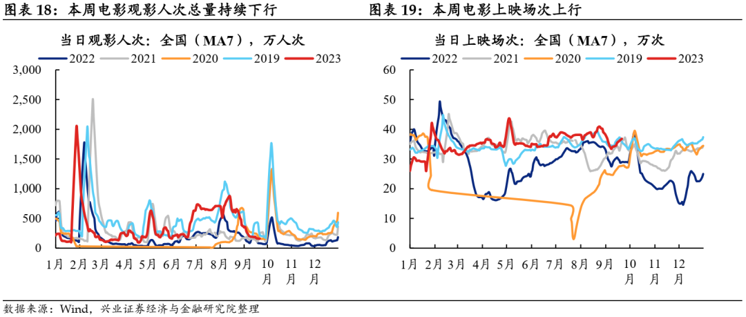 乙二醇期货10月18日主力小幅下跌0.56% 收报4075.0元