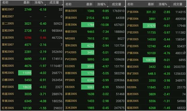 2023年10月20日今日乙二醇价格最新行情走势