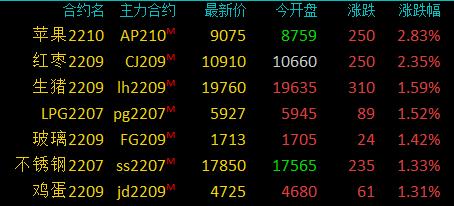 2023年10月20日今日乙二醇价格最新行情走势