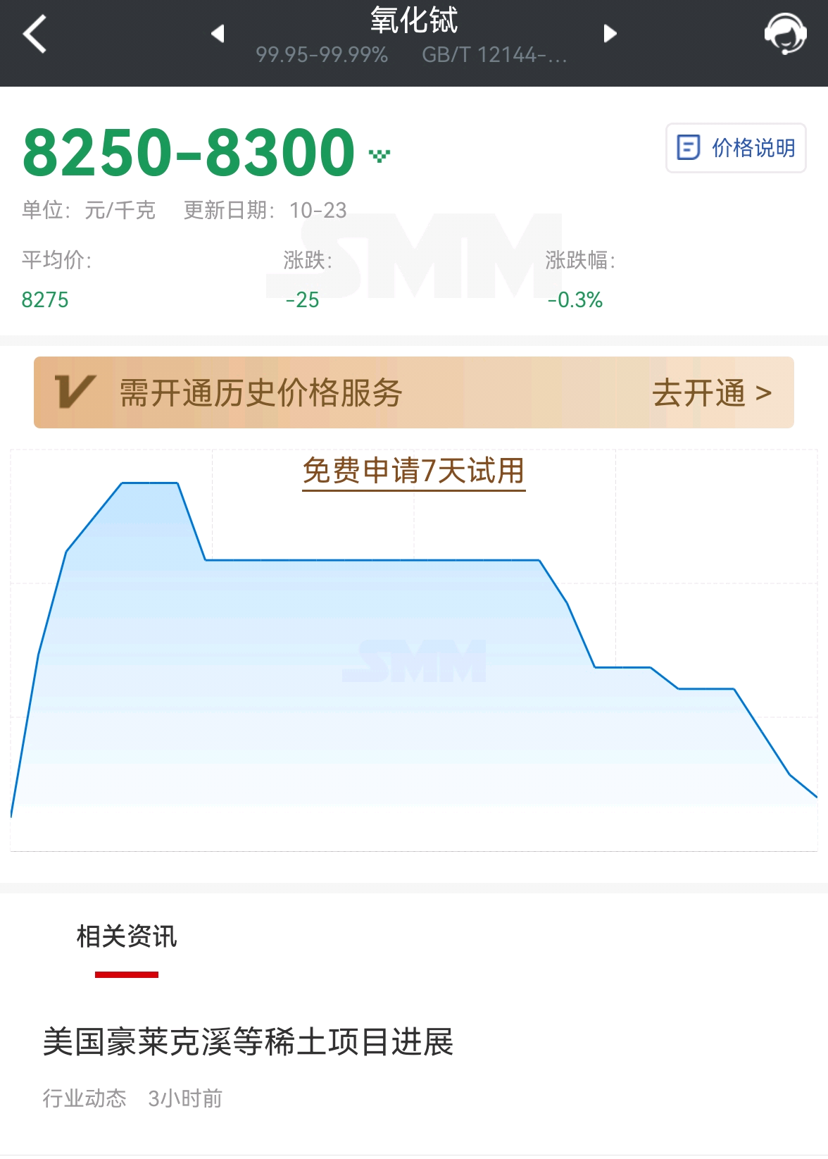 2023年10月23日今日现货乙二醇最新价格多少钱一吨