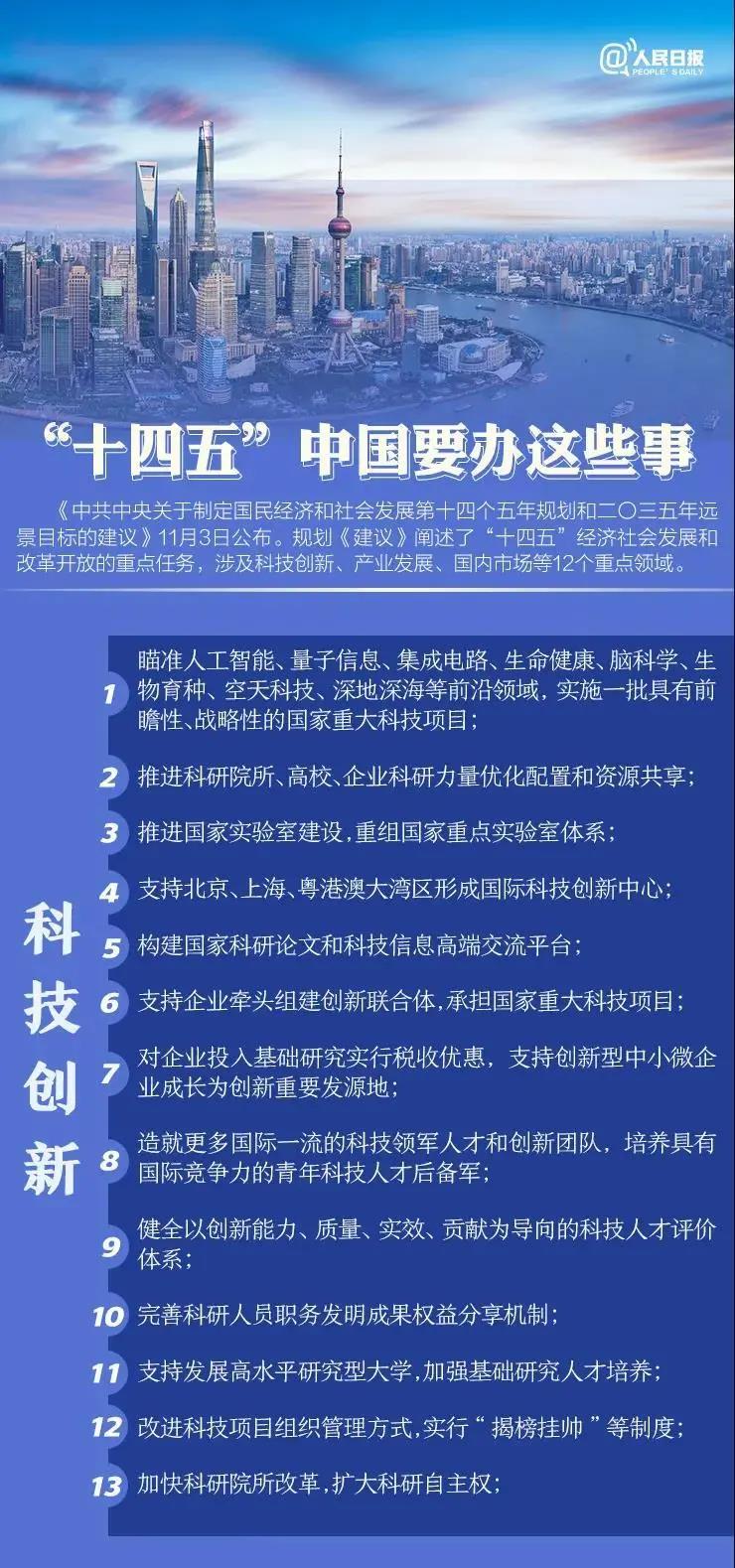 《中国科创典型调查报告》发布 OPPO折叠屏手机入选“中国科创新名片”