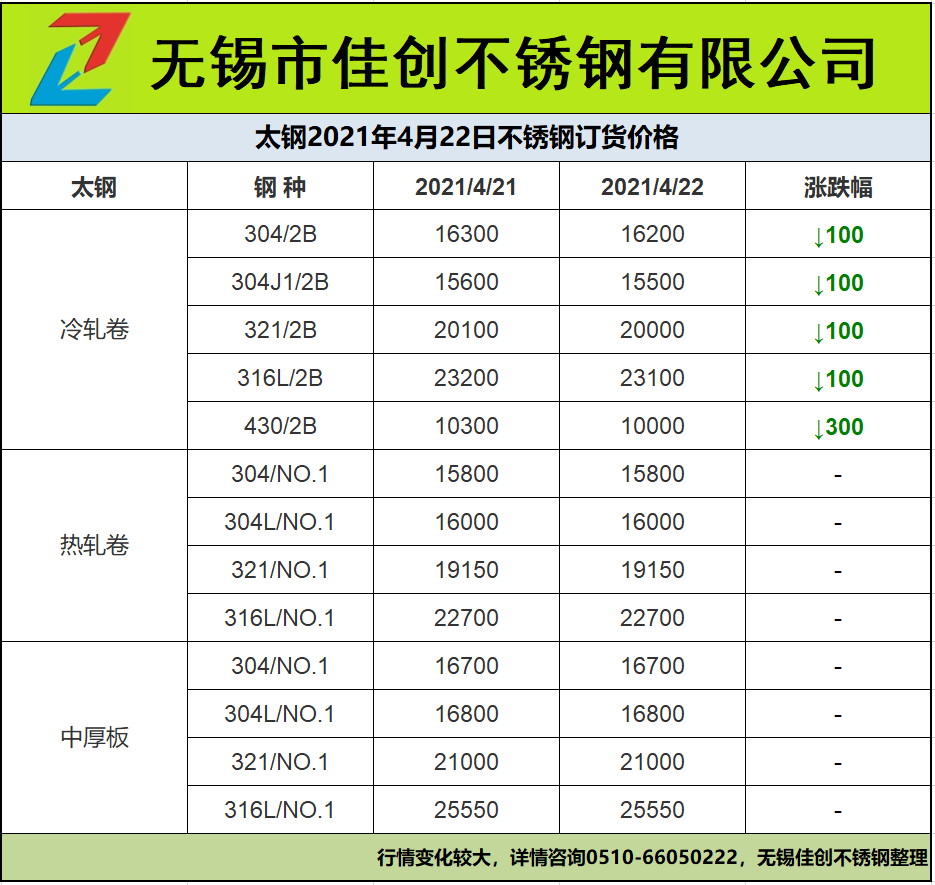 2023年10月25日今日现货乙二醇最新价格多少钱一吨