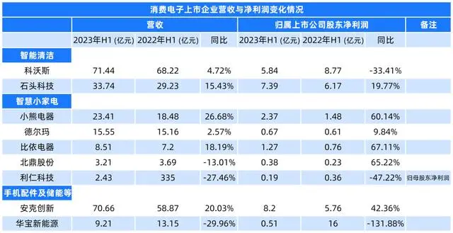 算液引领·共踏智途 | 科华数据智算发展论坛在京举办