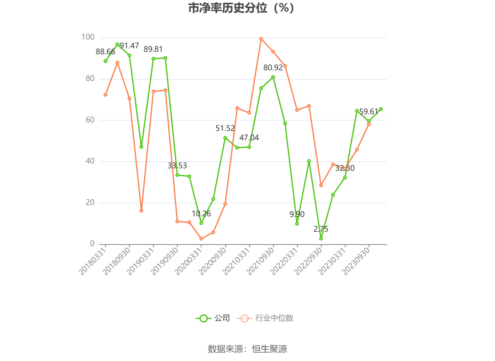 泰恩康布局新增长点 前三季度净利润同比增长11.53%
