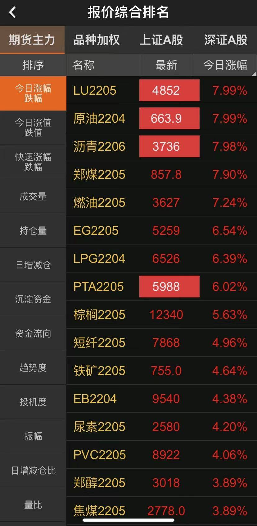 （2023年11月1日）今日乙二醇期货最新价格行情查询