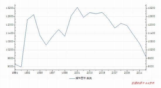 乙二醇绝对估值水平偏低 继续下行空间相对有限