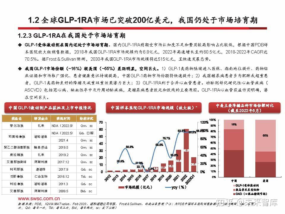 乙二醇绝对估值水平偏低 继续下行空间相对有限