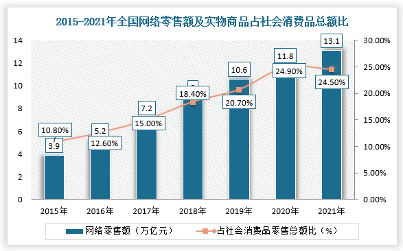 瓴羊发布数据服务枢纽“瓴羊港”，推动企业数据流通及价值增长