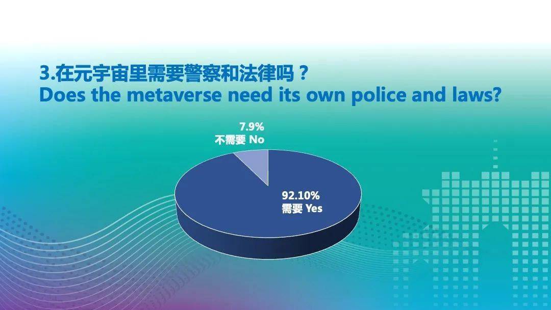 科技伦理审查为科技向善保驾护航