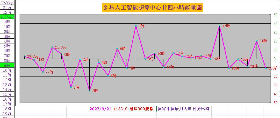 乙二醇期货11月3日主力小幅上涨1.20% 收报4148.0元