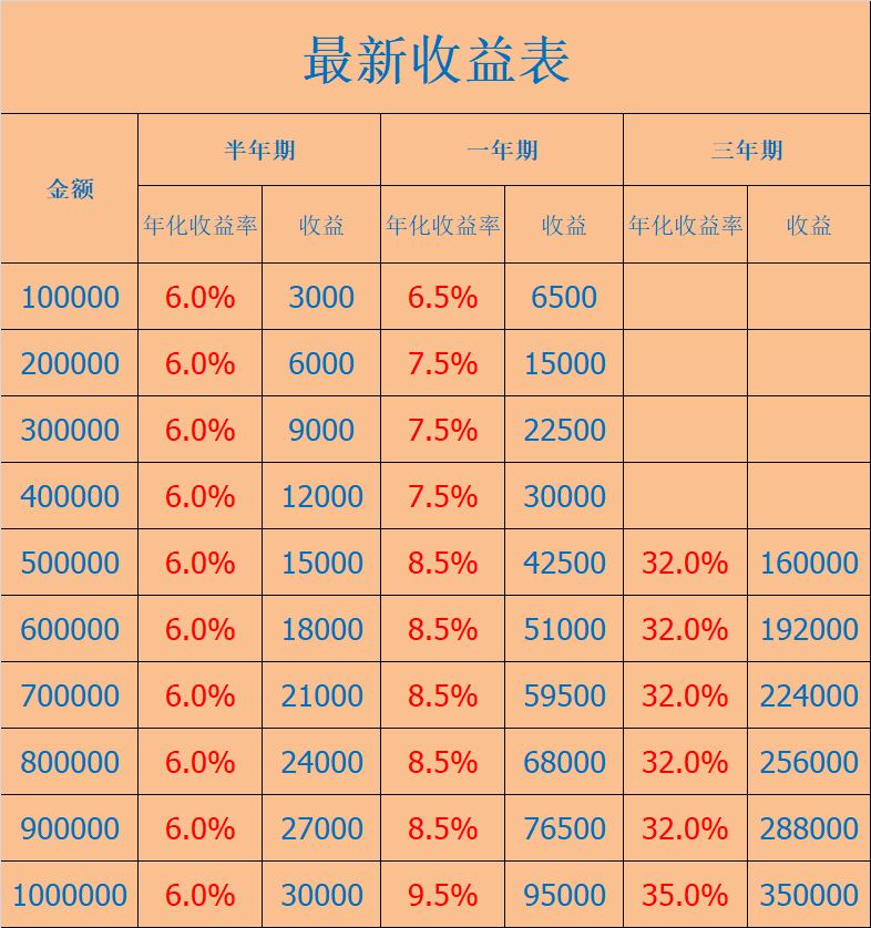 11月7日乙二醇期货持仓龙虎榜分析：多空双方均呈离场态势