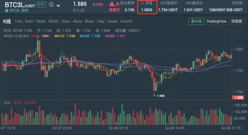 ETF赛道火热 代销机构和基金公司纷纷涌入