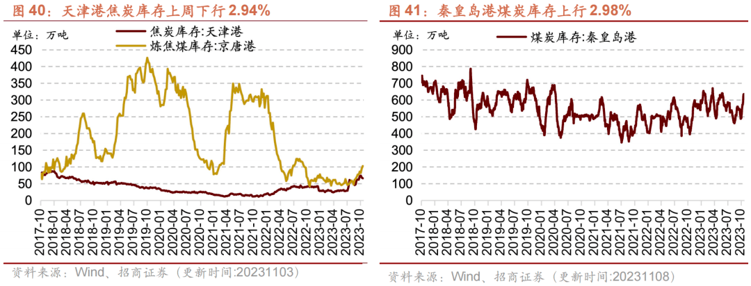 2023年11月16日今日现货乙二醇最新价格多少钱一吨