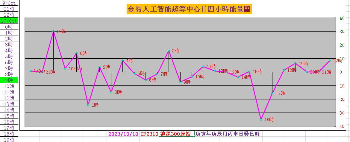 11月16日乙二醇期货持仓龙虎榜分析：多空双方均呈离场态势