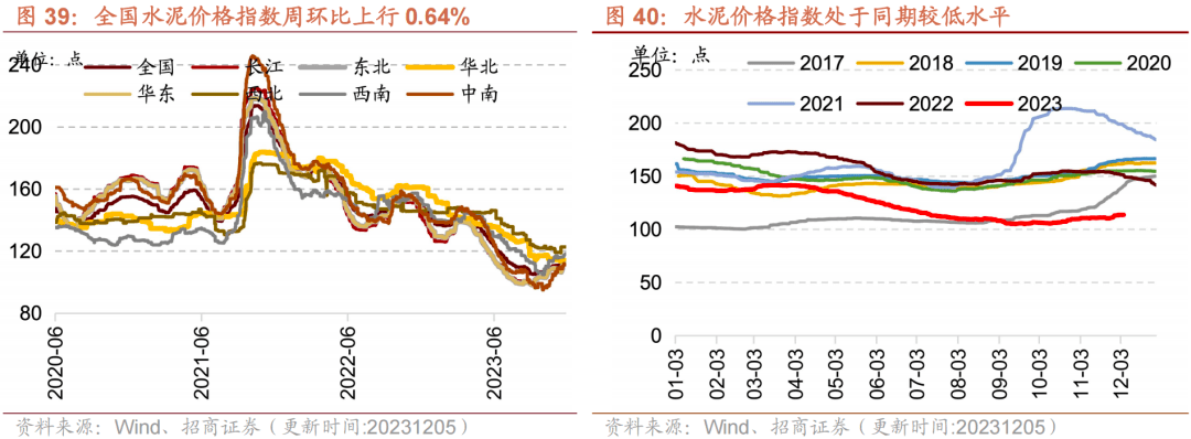 2023年12月27日今日现货乙二醇最新价格多少钱一吨