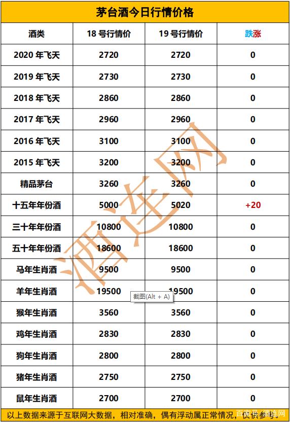 （2023年12月28日）今日乙二醇期货最新价格行情查询