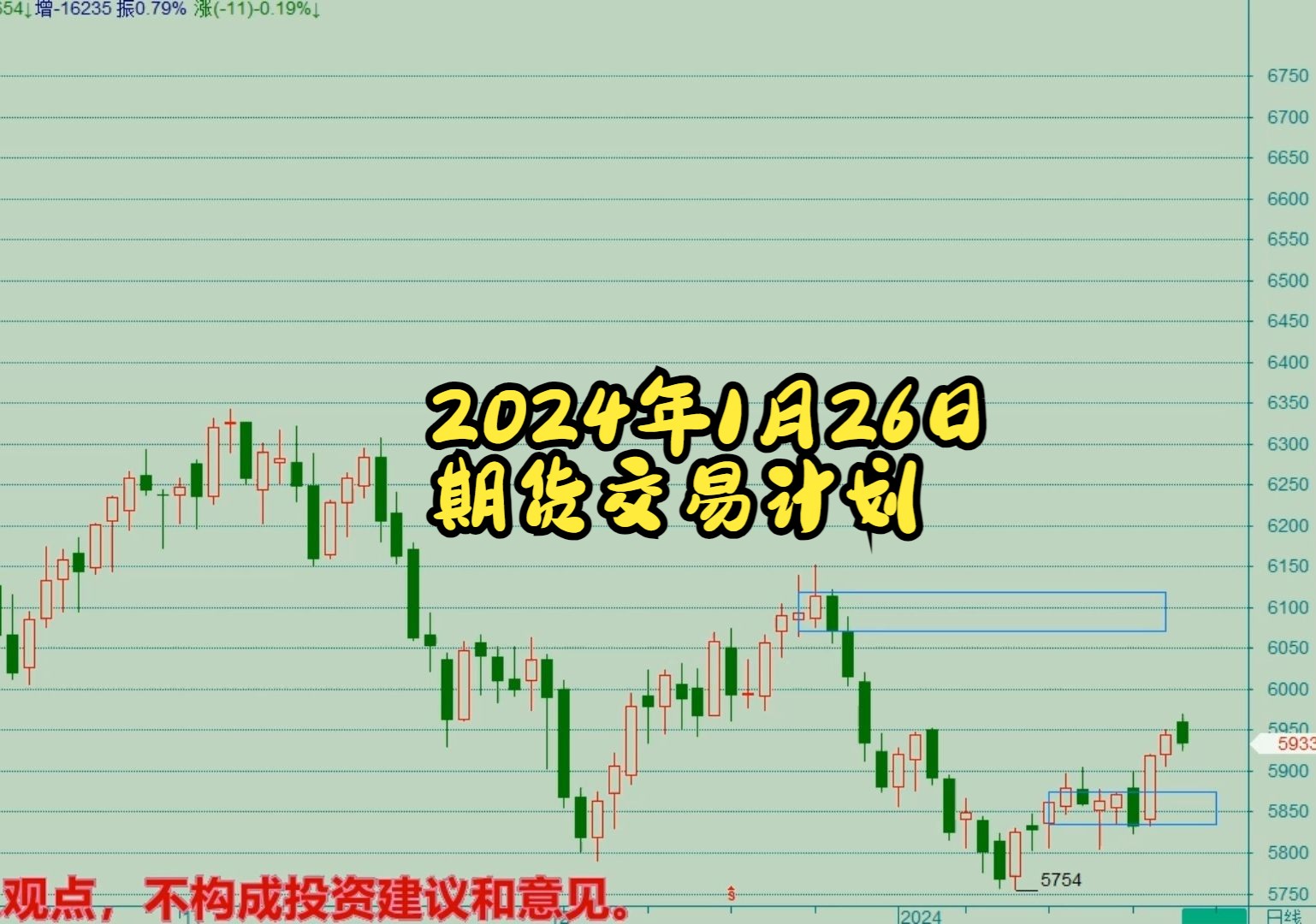 （2024年2月22日）今日乙二醇期货最新价格行情查询