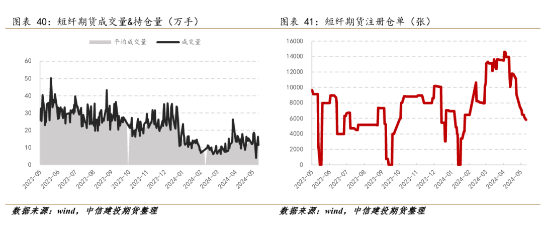 2024年6月7日今日现货乙二醇最新价格多少钱一吨