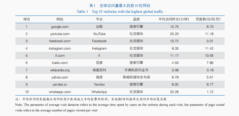沉迷“抽卡”亟须纠偏，也应看到新兴行业的正向价值