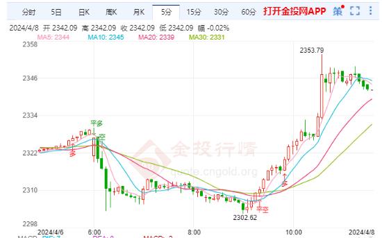 2024年8月15日今日现货乙二醇最新价格多少钱一吨