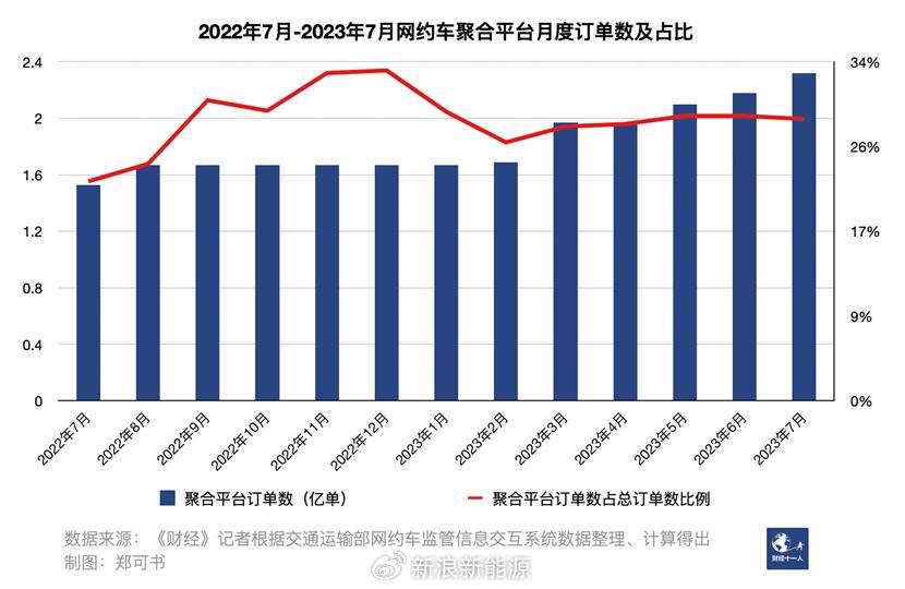 高德企业用车香港上线，率先实现内地与香港全覆盖
