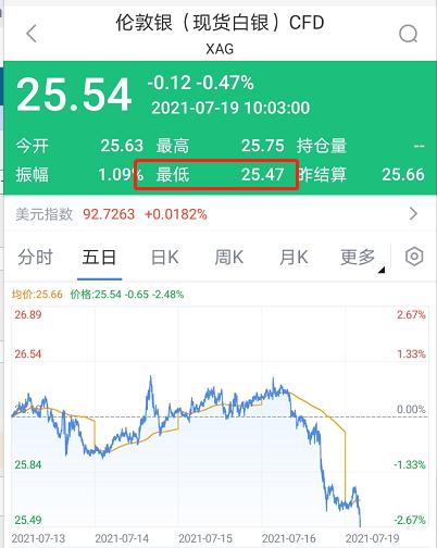 10月23日乙二醇期货持仓龙虎榜分析：多方离场情绪弱于空方