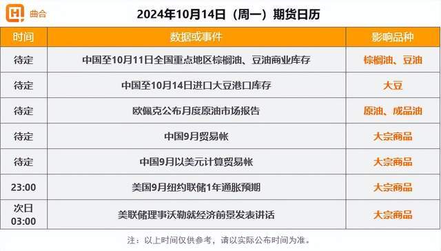 【库存】10月24日华东乙二醇港口库存61.75万吨
