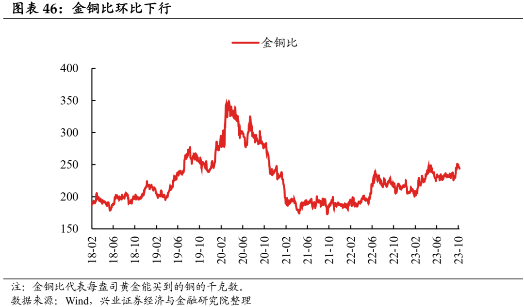 乙二醇期货10月24日主力小幅下跌0.26% 收报4588.0元