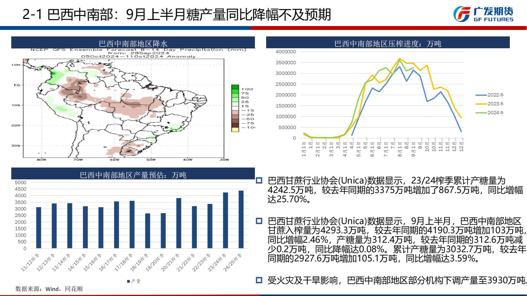 乙二醇供需结构逐步转弱 价格短期承压运行为主