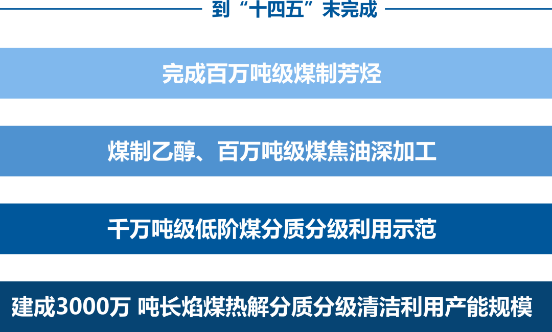 11月21日乙二醇到港量10.59万吨