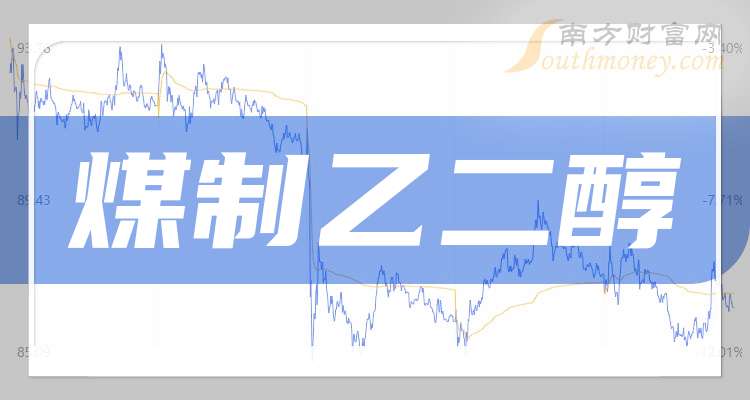 11月21日煤制乙二醇企业产能利用率为63.16%