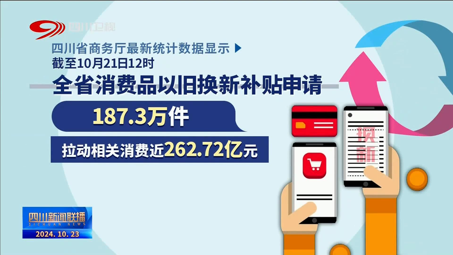 数据图解丨这个“10万+”不一般！中欧班列澎湃经贸合作新动能