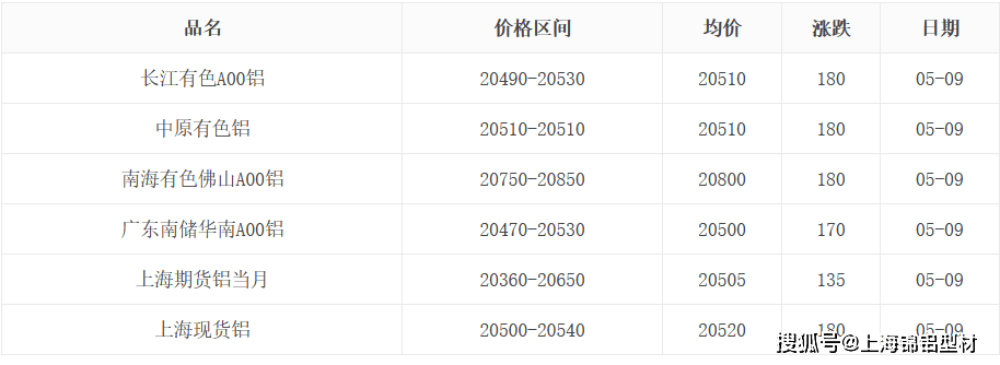 2024年11月22日今日现货乙二醇最新价格多少钱一吨