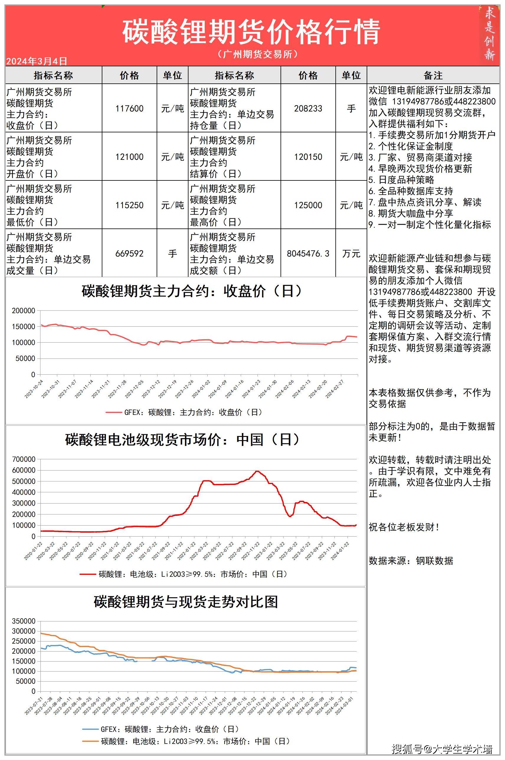 （2024年11月25日）今日乙二醇期货最新价格行情查询