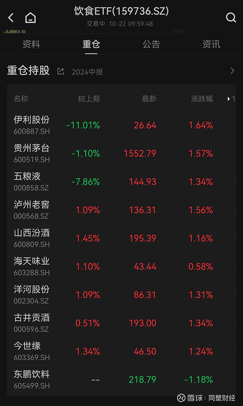 光明说经济丨从三个回升 看一揽子增量政策效应逐步显现